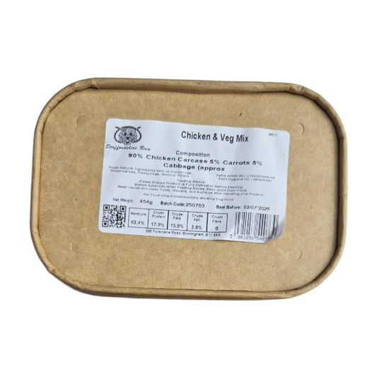 Staffordshire Raw dog food in carboard packaging in Bristol